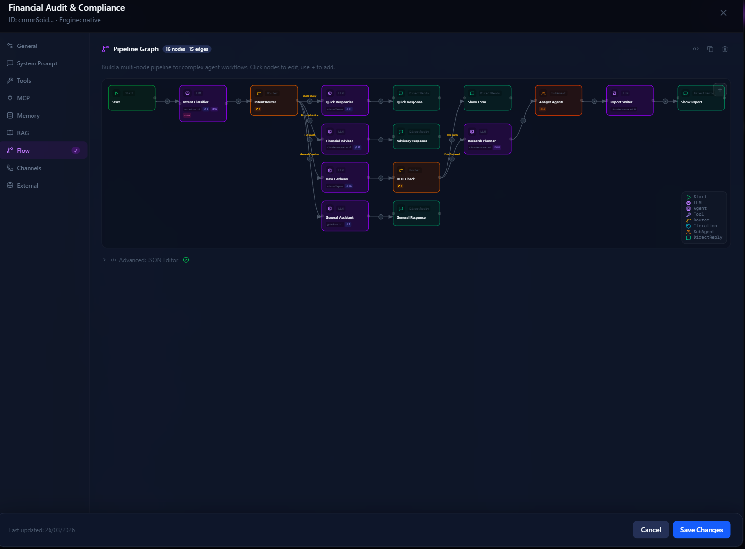 dFortix.ai agents — connected tools and audit reports